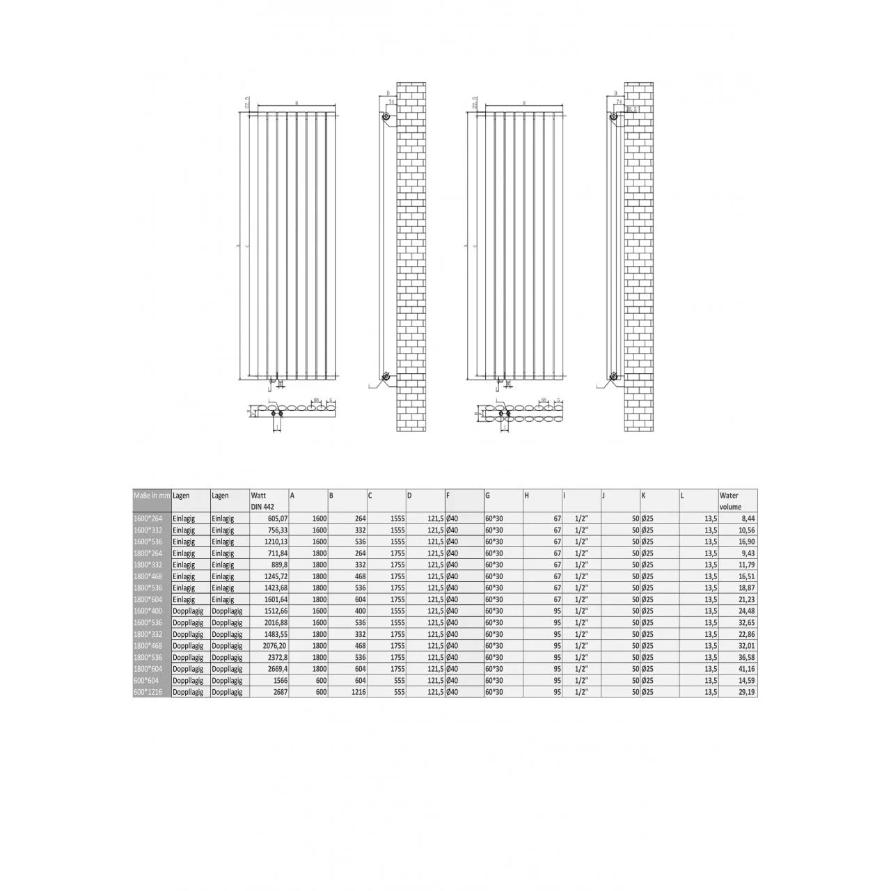 Панелен радиатор 1800x604 мм | Ellipse | Двупластов | Антрацит (RAL 7016)