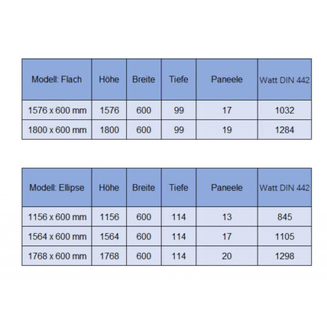 Дизайнерски плосък радиатор за баня 1800x600 мм | Лира | Антрацит