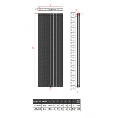 1800x616 Alu Doppellagig Paneelheizkörper Flach Aluminium Horizontal Wandheizkörper Weiß