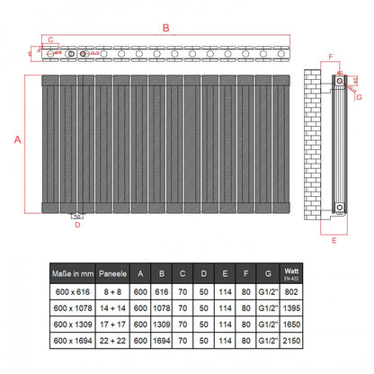 600x1078 Alu Doppellagig Paneelheizkörper Flach Aluminium Vertikal Wandheizkörper Anthrazit