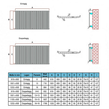 600x1001 mm Einlangig Weiss Flach Heizkörper Paneelheizkörper Horizontal Badheizkörper