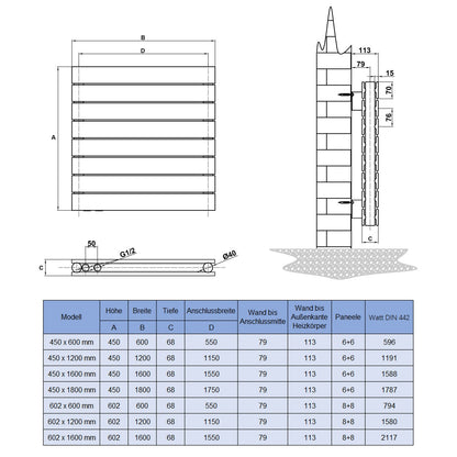 602 x 1200 mm doppellagig Weiß Flach Heizkörper Paneelheizkörper Horizontal Badheizkörper